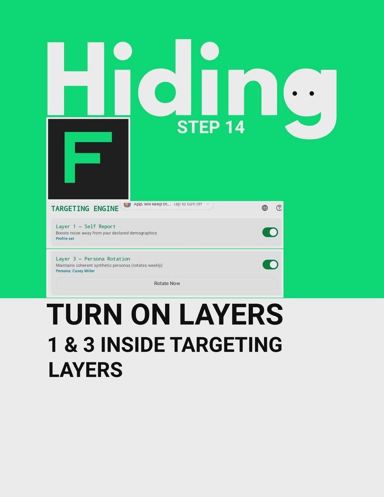 Hiding step 14: Turn on Layers 1 & 3 inside Targeting Layers