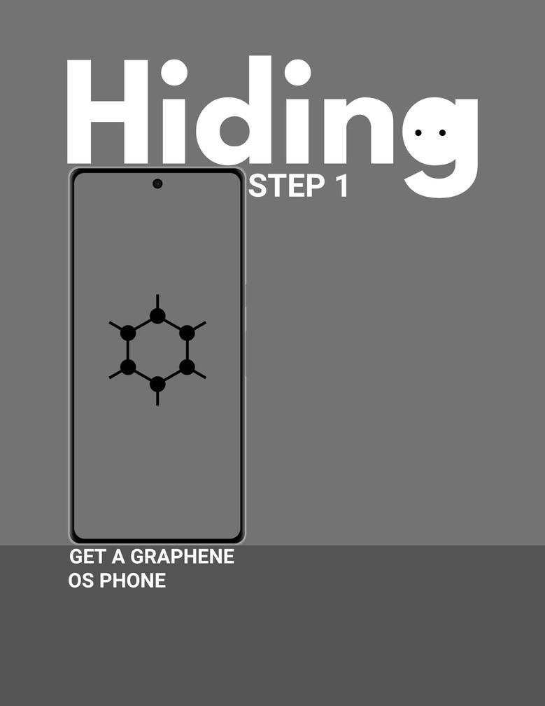 Hiding step 1: Get a GrapheneOS phone